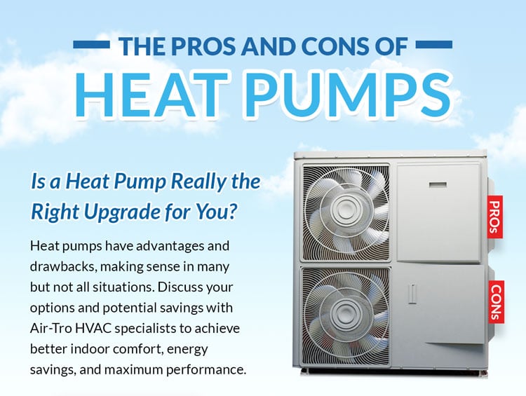heat pump pros cons